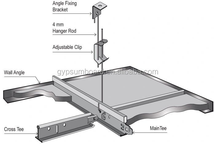 Ceiling T Grid Components of Ceiling System